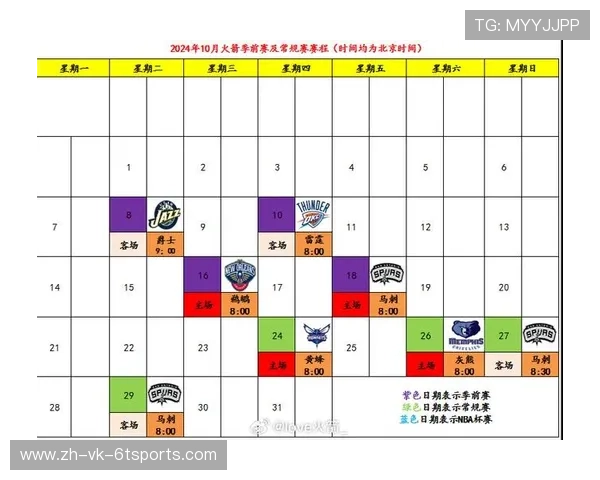 2025年休斯顿火箭队剩余比赛赛程详细安排及赛事预览