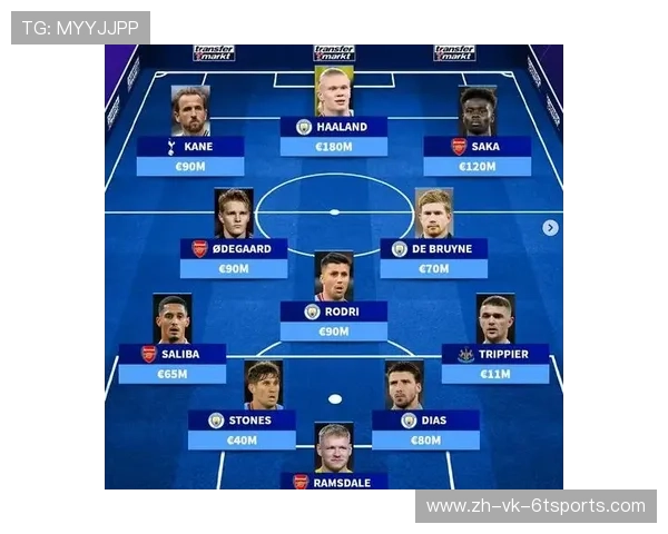 PFA英超年度最佳球员评选标准及历届获奖者