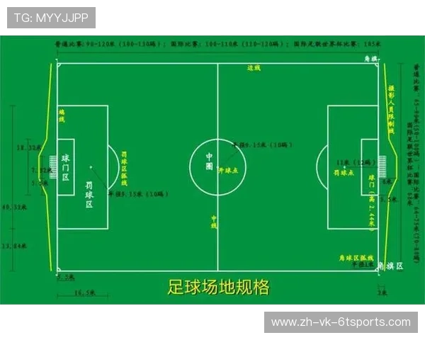 足球黄牌警告规则解读及其在比赛中的战术运用